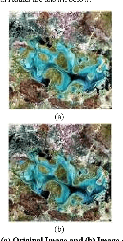 Figure 3 for Importance of Image Enhancement Techniques in Color Image Segmentation: A Comprehensive and Comparative Study