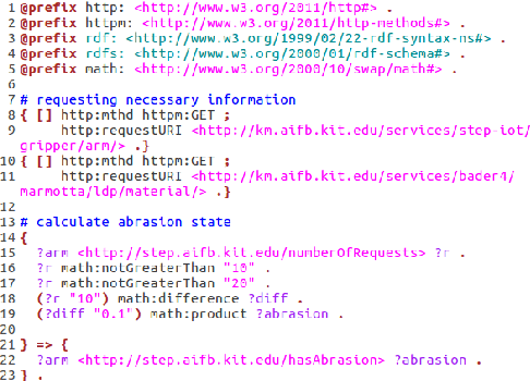 Figure 3 for Virtual Representations for Iterative IoT Deployment