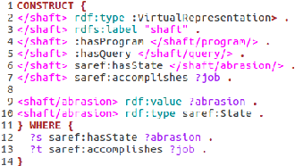 Figure 4 for Virtual Representations for Iterative IoT Deployment