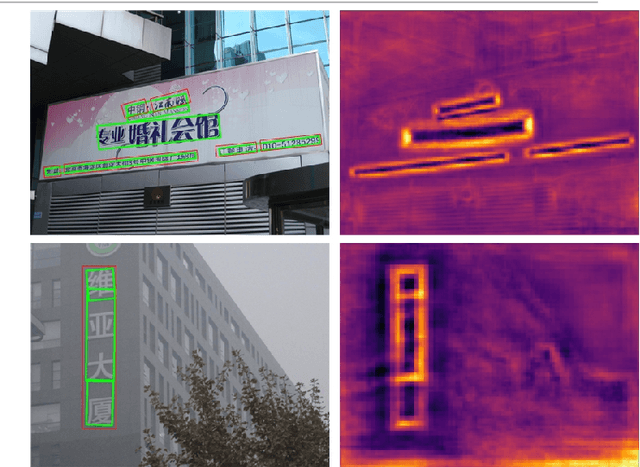 Figure 1 for Attention-based Feature Decomposition-Reconstruction Network for Scene Text Detection