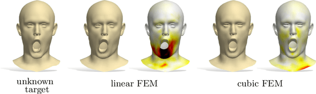 Figure 3 for Instant recovery of shape from spectrum via latent space connections