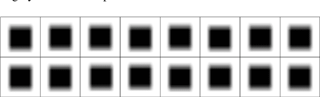 Figure 4 for Can Shadows Reveal Biometric Information?