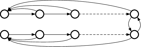 Figure 4 for Distributed Gaussian Learning over Time-varying Directed Graphs