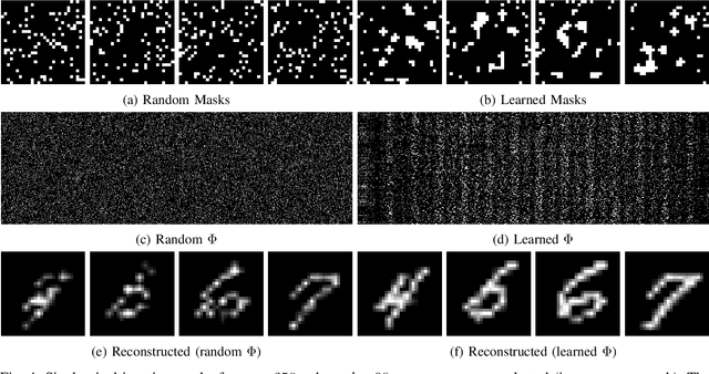 Figure 4 for Gradient-Based Learning of Discrete Structured Measurement Operators for Signal Recovery