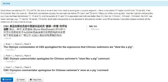 Figure 3 for Attaining the Unattainable? Reassessing Claims of Human Parity in Neural Machine Translation