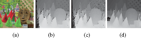 Figure 1 for Binary Stereo Matching