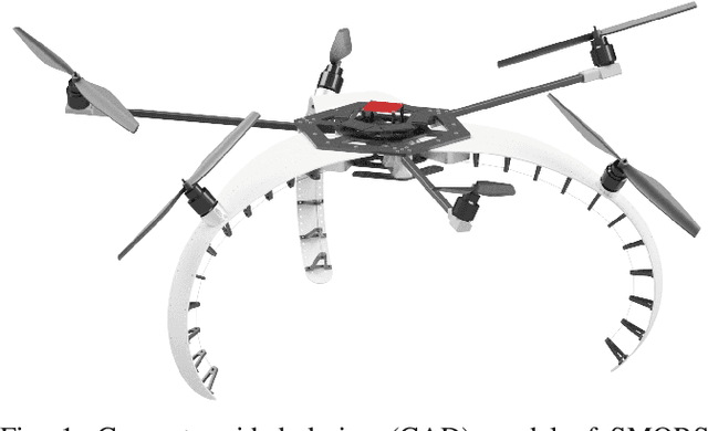 Figure 1 for SMORS: A soft multirotor UAV for multimodal locomotion and robust interaction