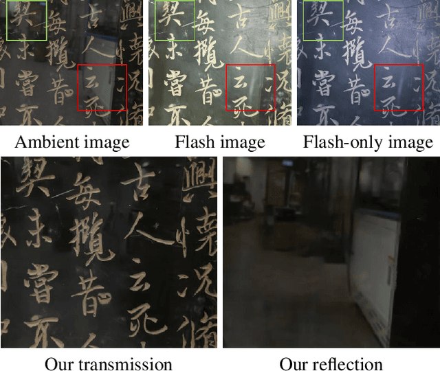 Figure 1 for Robust Reflection Removal with Reflection-free Flash-only Cues