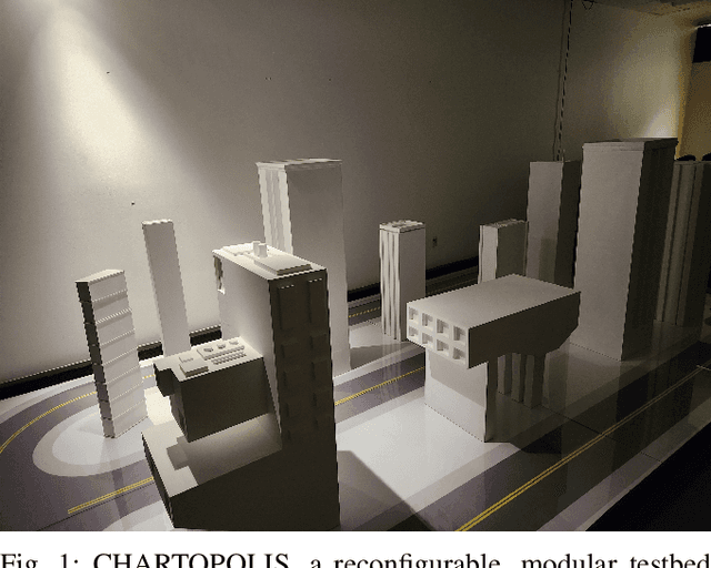 Figure 1 for CHARTOPOLIS: A Small-Scale Labor-art-ory for Research and Reflection on Autonomous Vehicles, Human-Robot Interaction, and Sociotechnical Imaginaries