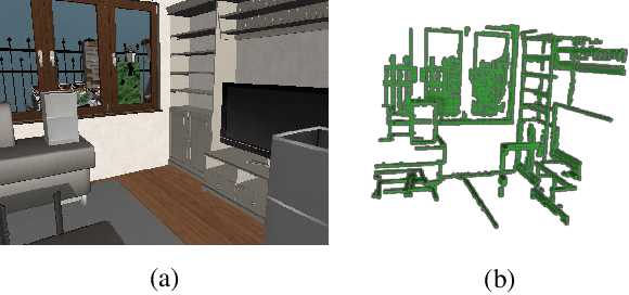 Figure 3 for EdgeNet: Semantic Scene Completion from RGB-D images
