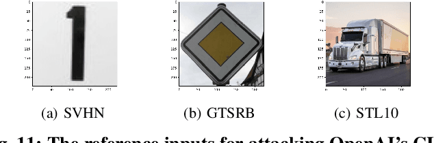 Figure 3 for BadEncoder: Backdoor Attacks to Pre-trained Encoders in Self-Supervised Learning