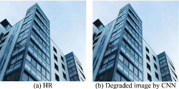 Figure 4 for Multi-modal Datasets for Super-resolution