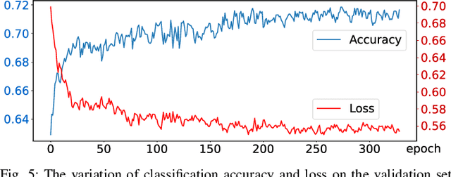 Figure 4 for DA$^2$ Dataset: Toward Dexterity-Aware Dual-Arm Grasping