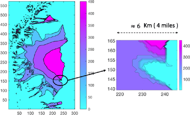 Figure 4 for An Early Warning Sign of Critical Transition in The Antarctic Ice Sheet. A New Data Driven Tool for Spatiotemporal Tipping Point