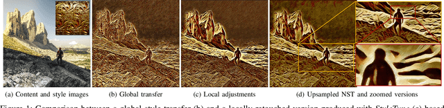 Figure 1 for Interactive Multi-level Stroke Control for Neural Style Transfer