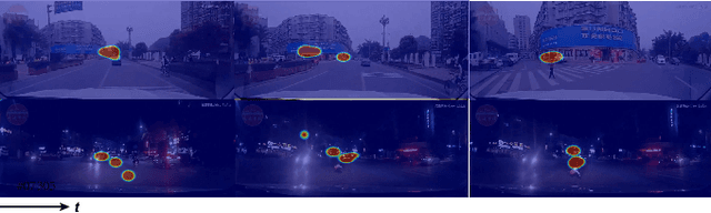 Figure 1 for DADA-2000: Can Driving Accident be Predicted by Driver Attention? Analyzed by A Benchmark