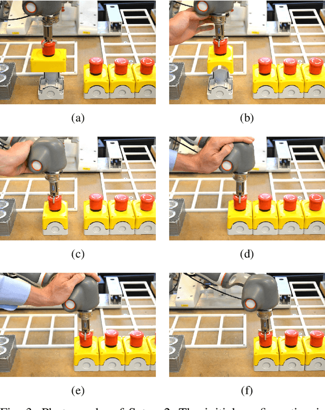 Figure 3 for Segmentation of Robot Movements using Position and Contact Forces