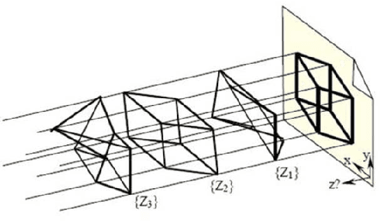 Figure 1 for Neural Network Based Reconstruction of a 3D Object from a 2D Wireframe