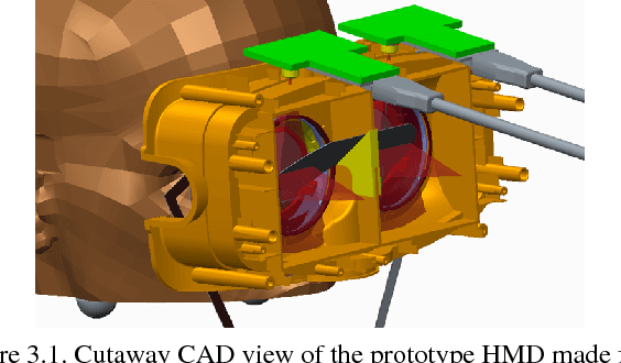 Figure 1 for A Statistical Approach to Continuous Self-Calibrating Eye Gaze Tracking for Head-Mounted Virtual Reality Systems