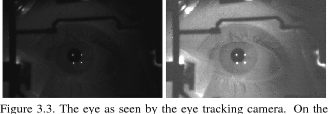 Figure 3 for A Statistical Approach to Continuous Self-Calibrating Eye Gaze Tracking for Head-Mounted Virtual Reality Systems