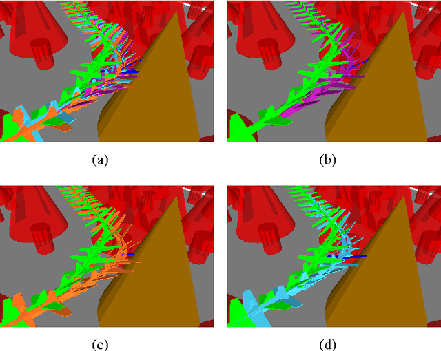 Figure 2 for Evaluating Trajectory Collision Probability through Adaptive Importance Sampling for Safe Motion Planning