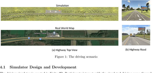 Figure 1 for A Simulation Study of Passing Drivers' Responses to the Automated Truck-Mounted Attenuator System in Road Maintenance