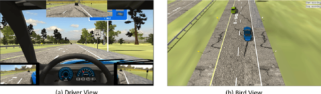 Figure 3 for A Simulation Study of Passing Drivers' Responses to the Automated Truck-Mounted Attenuator System in Road Maintenance