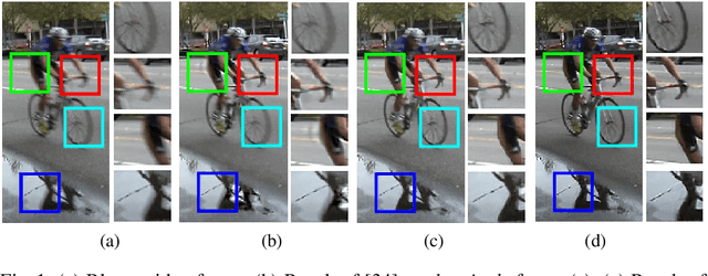 Figure 1 for Motion Deblurring in the Wild