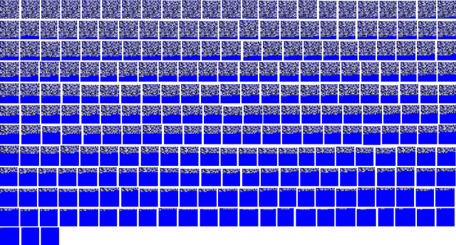 Figure 1 for Denoising and Optical and SAR Image Classifications Based on Feature Extraction and Sparse Representation