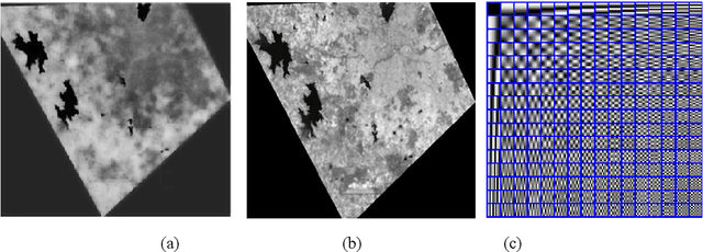 Figure 2 for Denoising and Optical and SAR Image Classifications Based on Feature Extraction and Sparse Representation