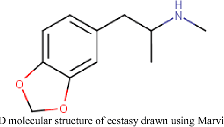 Figure 1 for Using 3D Hahn Moments as A Computational Representation of ATS Drugs Molecular Structure