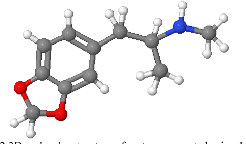 Figure 2 for Using 3D Hahn Moments as A Computational Representation of ATS Drugs Molecular Structure