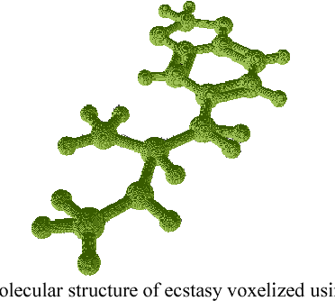 Figure 3 for Using 3D Hahn Moments as A Computational Representation of ATS Drugs Molecular Structure