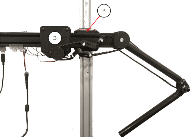 Figure 1 for SiMPLeR: A Series-Elastic Manipulator with Passive Variable Stiffness for Legged Robots