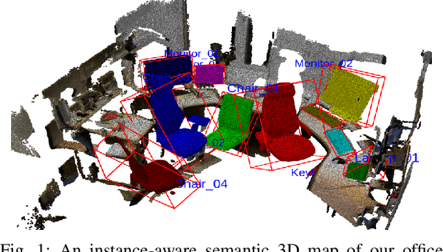Figure 1 for High-quality Instance-aware Semantic 3D Map Using RGB-D Camera