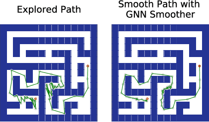 Figure 2 for Reducing Collision Checking for Sampling-Based Motion Planning Using Graph Neural Networks