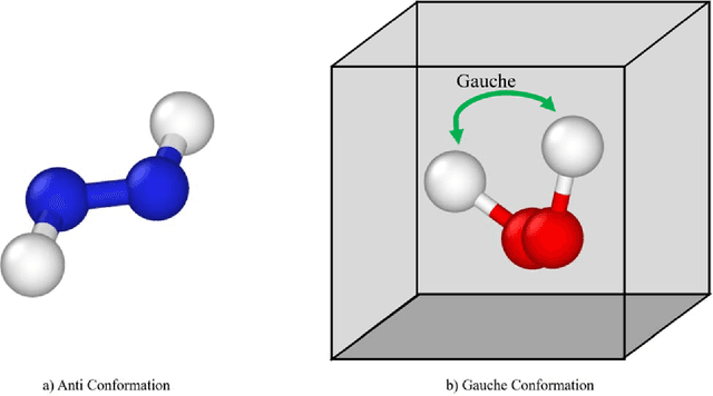 Figure 3 for Quantum Computing based Hybrid Solution Strategies for Large-scale Discrete-Continuous Optimization Problems