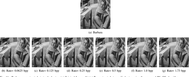 Figure 3 for BlinQS: Blind Quality Scalable Image Compression Algorithm without using PCRD Optimization