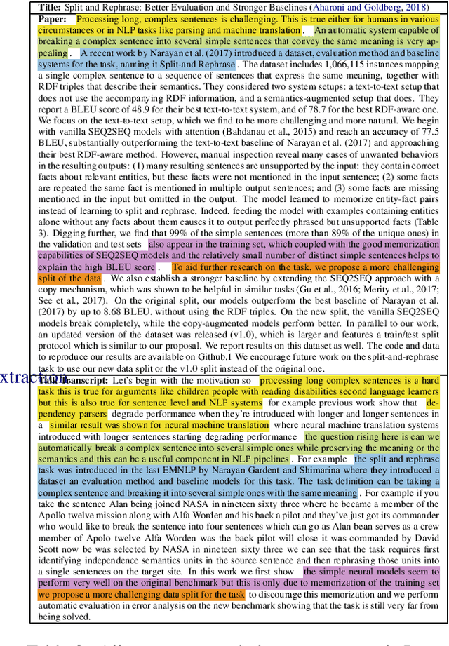 Figure 3 for TalkSumm: A Dataset and Scalable Annotation Method for Scientific Paper Summarization Based on Conference Talks