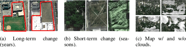 Figure 4 for Reinforcement Learning based Multi-Robot Classification via Scalable Communication Structure