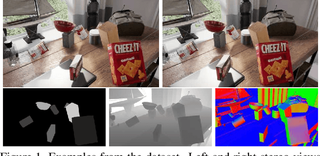 Figure 1 for SIDOD: A Synthetic Image Dataset for 3D Object Pose Recognition with Distractors