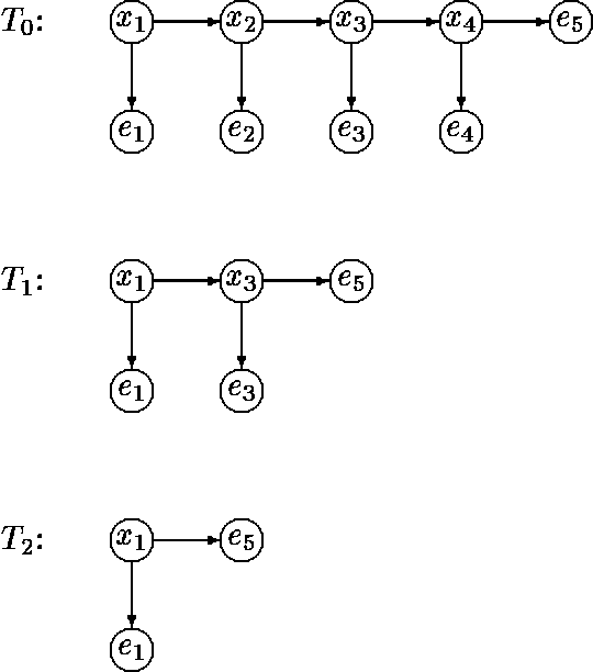 Figure 3 for Logarithmic-Time Updates and Queries in Probabilistic Networks