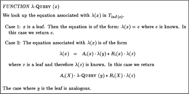 Figure 4 for Logarithmic-Time Updates and Queries in Probabilistic Networks