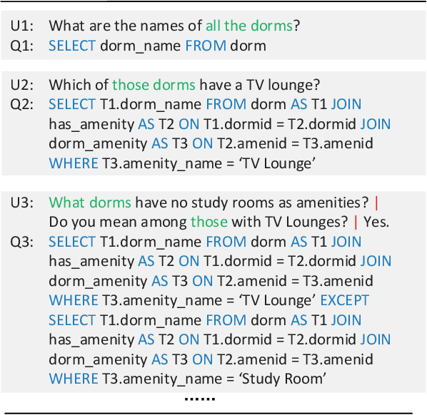 Figure 1 for Tracking Interaction States for Multi-Turn Text-to-SQL Semantic Parsing