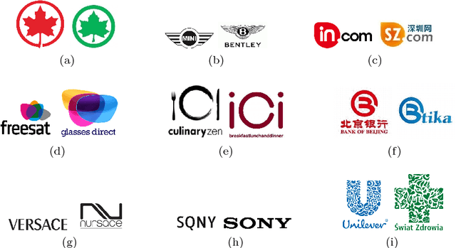 Figure 1 for A Large-scale Dataset and Benchmark for Similar Trademark Retrieval