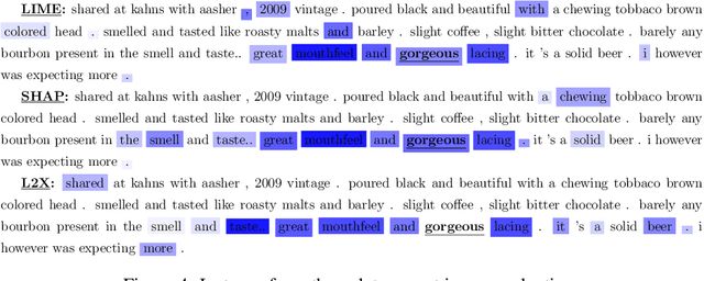 Figure 4 for Can I Trust the Explainer? Verifying Post-hoc Explanatory Methods