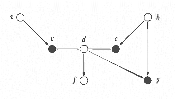 Figure 1 for On Separation Criterion and Recovery Algorithm for Chain Graphs