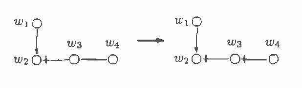 Figure 3 for On Separation Criterion and Recovery Algorithm for Chain Graphs