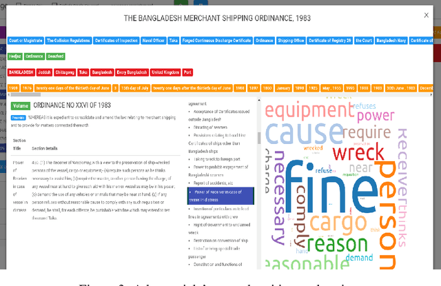 Figure 3 for A visual search engine for Bangladeshi laws