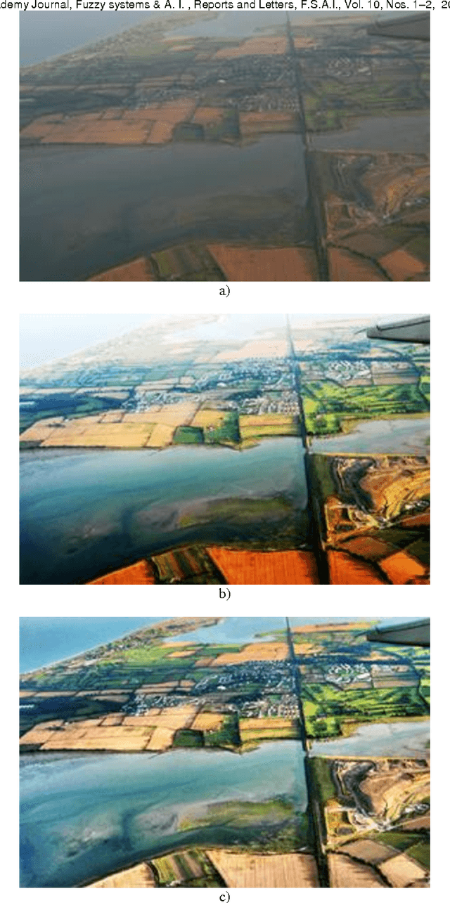 Figure 2 for Color Image Enhancement Using the lrgb Coordinates in the Context of Support Fuzzification
